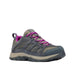 Gray and purple Columbia Women Sneakers ideal for hiking or trail running